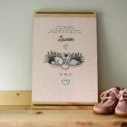 A4 poster met lijst waar je de naam en geboorte datum van het kindje op kunt zetten. Deze poster is met zwaantjes